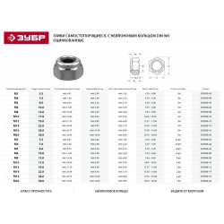 303586-06 Гайка DIN 985 с нейлоновым кольцом, M6, 16 шт, кл. пр. 6, оцинкованная, ЗУБР