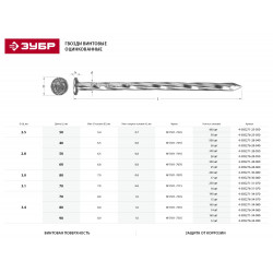 4-305271-31-070 Гвозди винтовые оцинкованные, 70 х 3.1 мм, 230 шт, ЗУБР