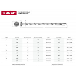 305270-28-060 Гвозди винтовые оцинкованные, 60 х 2.8 мм, 5 кг, ЗУБР