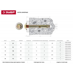 4-302312-08-080 Болт анкерный с пластиковым кольцом, 8,0х80мм, 40шт, желтопассивированный, ЗУБР