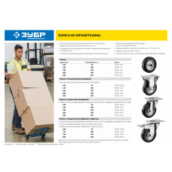 30936-125-S Колесо поворотное d=125 мм, г/п 100 кг, резина/металл, игольчатый подшипник, ЗУБР