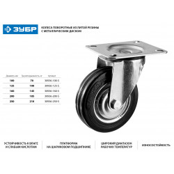30936-125-S Колесо поворотное d=125 мм, г/п 100 кг, резина/металл, игольчатый подшипник, ЗУБР