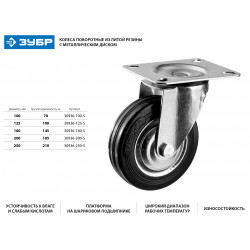 30936-160-S Колесо поворотное d=160 мм, г/п 145 кг, резина/металл, игольчатый подшипник, ЗУБР