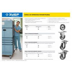 30946-75-S Колесо поворотное d=75 мм, г/п 60 кг, термопластич. резина/полипропилен, ЗУБР