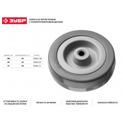 30956-75 Колесо d=75 мм, г/п 50 кг, резина/полипропилен, ЗУБР