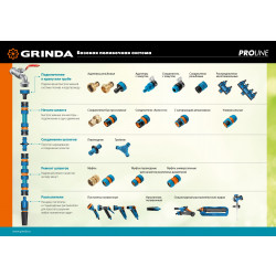 8-426429_z01 GRINDA PROLine TC-12A, 1/2'', с автостопом, соединитель быстросъёмный для шланга, из ударопрочного пластика с TPR