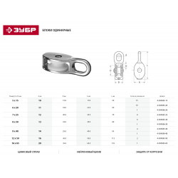 4-304585-65 Блок одинарный, нейлоновый шкив, 16x65мм, 1 шт, ЗУБР Мастер
