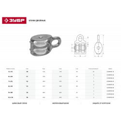 4-304596-30 Блок двойной, нейлоновый шкив, 8x30мм, 1 шт, ЗУБР