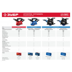 ЗШ-30-1200 Т Штроборез (бороздодел) ЗУБР макс. глубина паза 30 мм, 125 мм, пылезащита, подключение пылесоса, защита от перегрузки, 1200 Вт