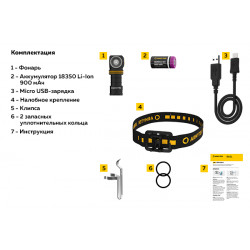 Фонарь Armytek Elf C1 Micro-USB Белый