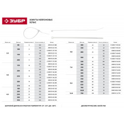 309010-12-750 Хомуты нейлоновые белые, 12 x 750 мм, 50 шт, ЗУБР