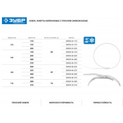 30930-25-110 Кабельные стяжки белые КОБРА, с плоским замком, 2.5 х 110 мм, 50 шт, нейлоновые, ЗУБР