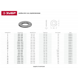 303800-03 Шайба DIN 125A, 3 мм, 5 кг, оцинкованная, ЗУБР