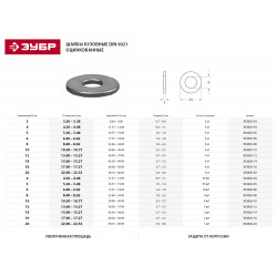 303826-04 Шайба DIN 9021 кузовная, 4 мм, 50 шт, оцинкованная, ЗУБР