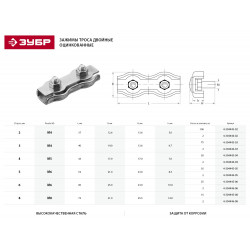 4-304445-02 Зажим троса двойной, оцинкованный, 2мм, 100 шт, ЗУБР Мастер