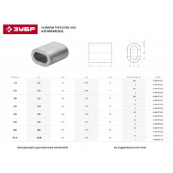 4-304475-05 Зажим троса DIN 3093 алюминиевый, 5мм, 50 шт, ЗУБР Мастер