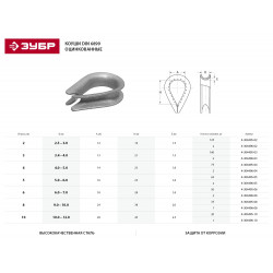 4-304496-08 Коуш DIN 6899, оцинкованный, 8мм, 1 шт, ЗУБР