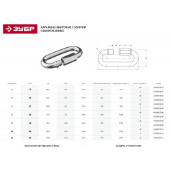 4-304535-03 Карабин винтовой с муфтой, оцинкованный, 3мм, 50 шт, ЗУБР