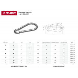 4-304545-10 Карабин ЗУБР DIN 5299С, оцинкованный, 10мм, ТФ5, 15 шт