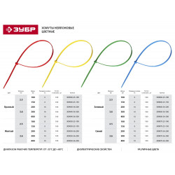 309070-48-400 Хомуты нейлоновые синие, 4.8 x 400 мм, 100 шт, ЗУБР