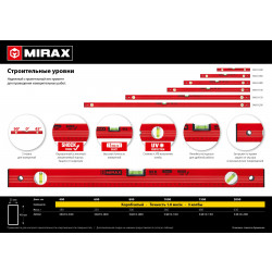34610-040 MIRAX 400 мм уровень строительный