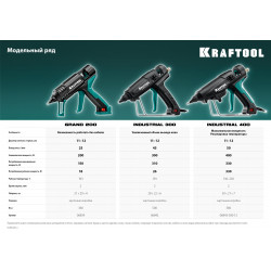 06839 KRAFTOOL Grand 200 пистолет термоклеевой электрический, d 11-12 мм  25 г/мин