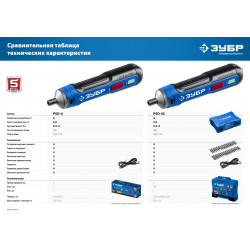 PSD-4 Аккумуляторная отвертка ЗУБР ZUBR GO 4 Vmax, Профессионал
