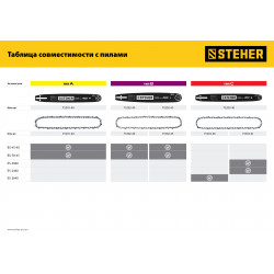 75202-40 STEHER type B шаг 0.325'' паз 1.5 мм 40 см шина для бензопил