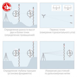 34948-5 РГ 5 рейка геодезическая, ЗУБР