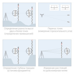 34948-3 РГ 3 рейка геодезическая, ЗУБР