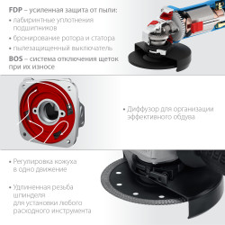 УШМ-П125-1100 Угловая шлифмашина ЗУБР 125 мм, 1100 Вт Профессионал
