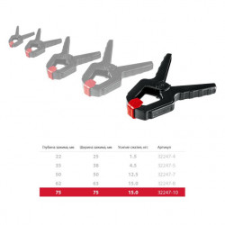 32247-10 МЗ-100 пружинный зажим 100/75 мм, ЗУБР