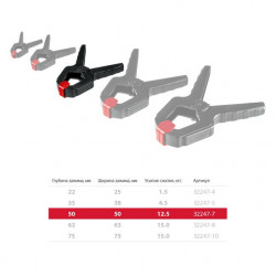 32247-7 МЗ-70 пружинный зажим 65/75 мм, ЗУБР