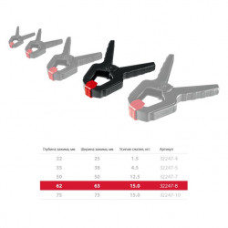 32247-8 МЗ-80 пружинный зажим 75/75 мм, ЗУБР