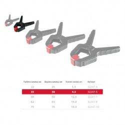 32247-5 МЗ-50 пружинный зажим 50/50 мм, ЗУБР