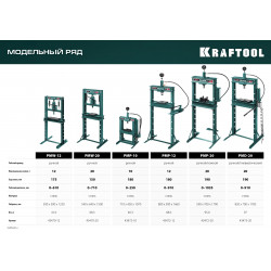 43472-20 KRAFTOOL PMP-20 20т пресс гидравлический с гидронасосом и манометром