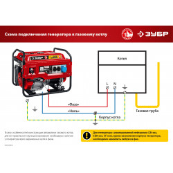 СГ-3300 генератор гибридный (бензин / газ), 3300 Вт, ЗУБР