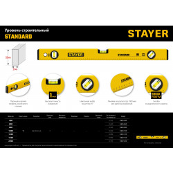 3460-200_z04 STAYER STANDARD 2000 мм уровень строительный