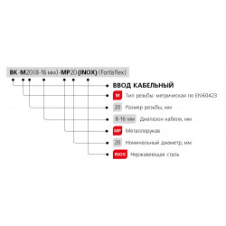 89110 Ввод кабельный для металлорукава ВК-М16(6-12 мм)-МР15 (INOX) (Fortisflex)