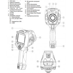 DT-9887 Тепловизор CEM