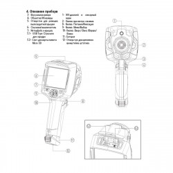 DT-986H Тепловизор CEM