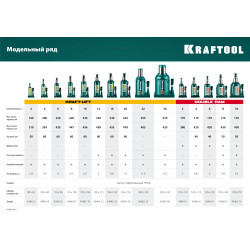 43462-32_z01 KRAFTOOL KRAFT-LIFT 32т, 255-405мм домкрат бутылочный гидравлический, KRAFT BODY