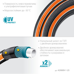 429009-1-25 Поливочный шланг GRINDA PROLine ULTRA 6 1 25 м 20 атм шестислойный двойное армирование