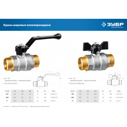 51326-1 Кран шаровой ЗУБР полнопроходной ''папа-папа'', ручка, никелированная латунь, 1''