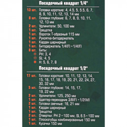 RF-4603-5  Набор инструментов RockFORCE