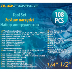 IF-41082-5 Набор инструментов 108 пр. ILOforce