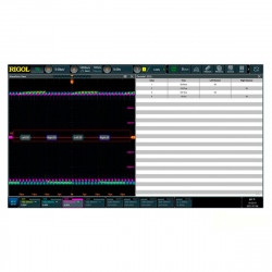 Опция анализа и запуска по шинам I2S DS70000-AUDIOA