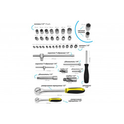 WMC-WMC254 Набор инструментов 253пр. WMC TOOLS