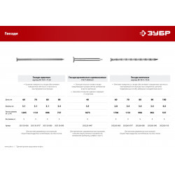 305130-060 Гвозди ершеные, 60 х 3.1 мм, 5 кг, ЗУБР