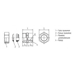 86645 Муфта соединительная FFC 15 (Fortisflex)